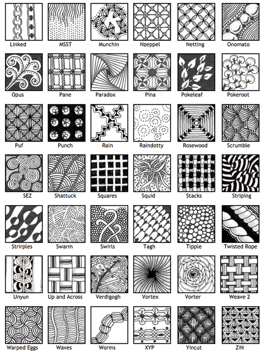 The gallery for --&gt; Zentangle Pattern Sheet