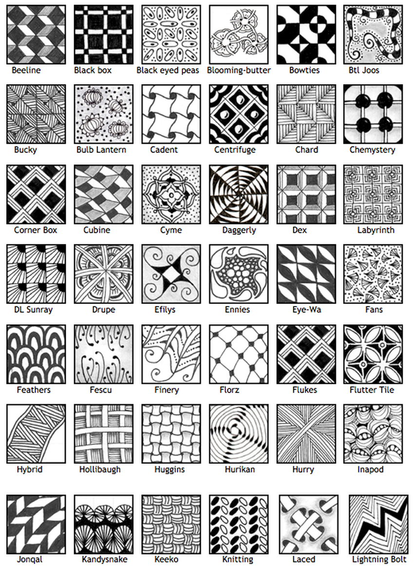 Zentangles - Lessons - Tes Teach